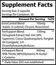 Load image into Gallery viewer, SMRT PCT